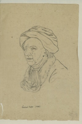 Carl Friedrich Gauß, Zeichnung Leonard Eulers