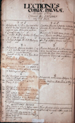 Quellen zur Geschichte des Göttinger Pädagogiums, 17. Jahrhundert