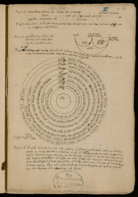 2 Cod. Ms. philol. 65